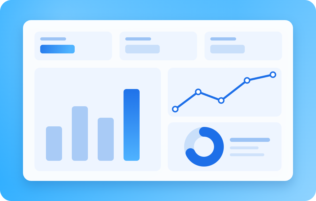 Solutions Analytics charts